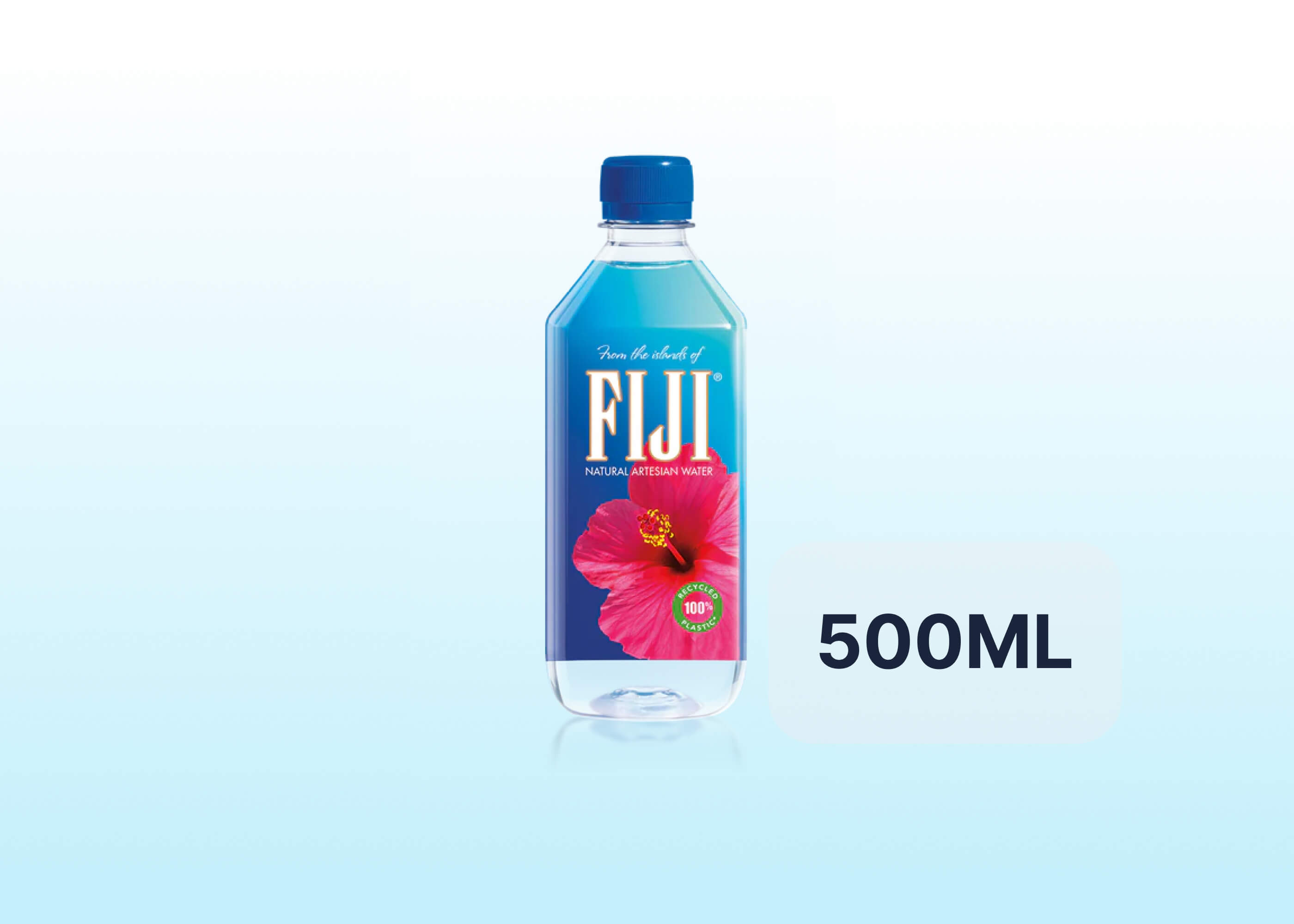 Fiji