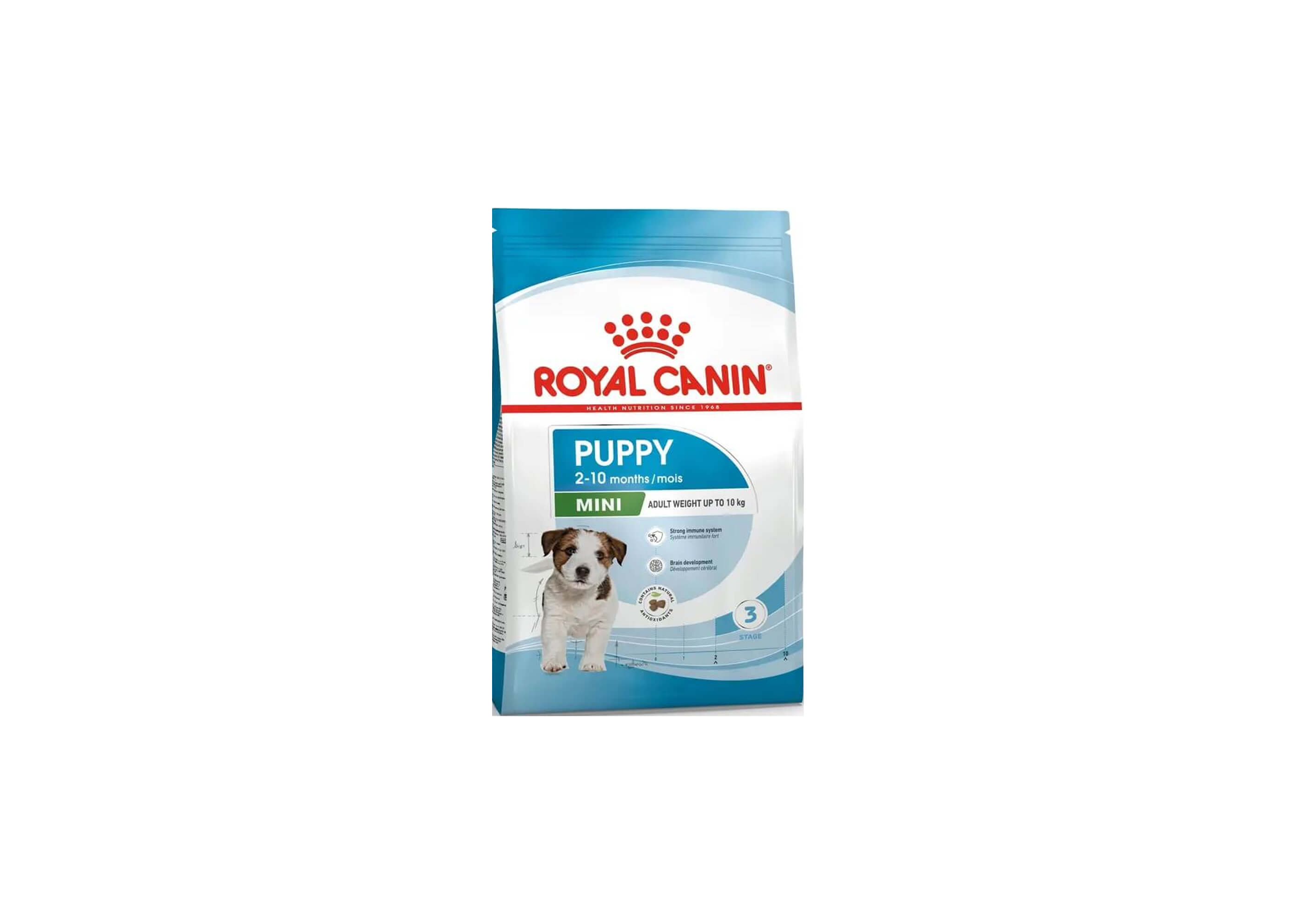 2kg Royal Canin - Mini - VetMonaco | Delivery Monaco